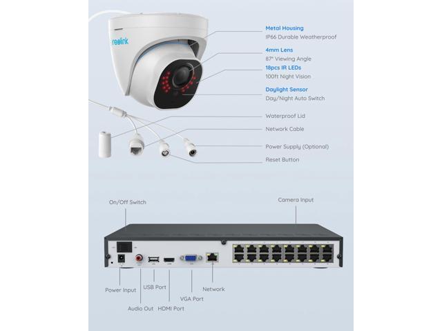 Reolink 16CH 4K Security Camera System Outdoor/Indoor, 8pcs 8MP Smart ...