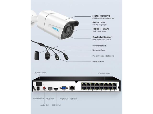 Reolink 16CH 4K Security Camera System, 8pcs 8MP Smart Person/Vehicle ...