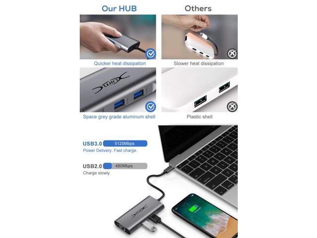 HUB USB3.0 Adapter with 100W Power Delivery for MacBook Pro 2016/2017  ChromeBoo
