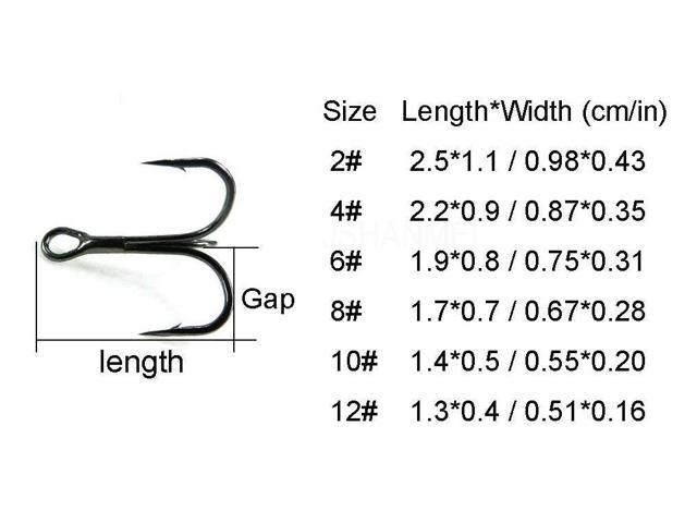 Details about   20pcs Fishing Hooks Treble With Feather Minnow Fishing Lure Crankbaits 4#6#8#10# 