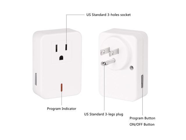 Syantek Remote Control Outlet with 2 Independent Control Sockets, Wireless  Remote Light Switch Set, Remote Outlet Plug Up to 100 FT Range, FCC  Certified, 15A/1875W, White (2 Outlets + 1 Remote): 
