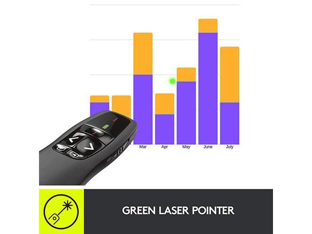 Logitech Professional Presenter R800, Wireless Presentation Clicker Remote  with Green Laser Pointer and LCD Display - Micro Center