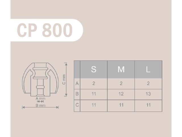 Spinfit Cp800 M Patented Silicone Eartips For Replacement 2 Pairs Medium 2mm Nozzle Dia Newegg Com