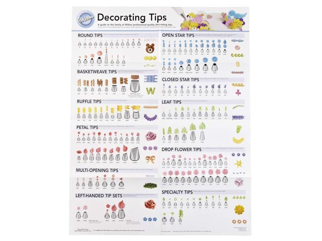 Wilton 909 192 Decorating Tip Poster Newegg Com