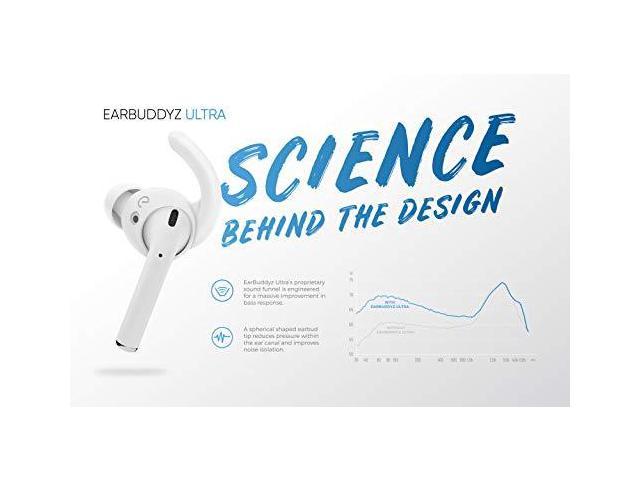 EarBuddyz Ultra Ear Hooks and Covers Compatible with Apple AirPods 1 /& AirPods 2 or EarPods Featuring Bass Enhancement Technology Medium, White