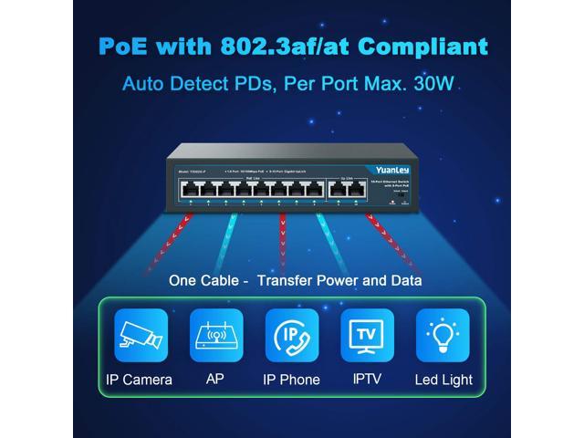 YuanLey 10 Port PoE Switch, 8 PoE+ Port 100Mbps, 2 Gigabit Uplink, 120W  802.3af/at, Extend Function, Metal, Fanless, Plug and Play