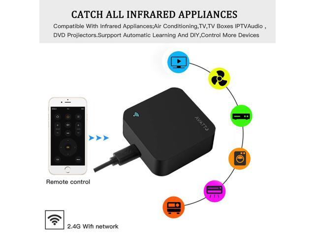 google home mini infrared