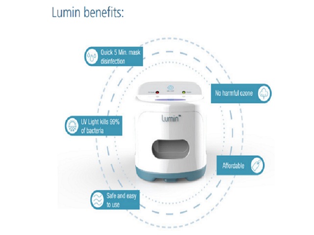 lumin customer service