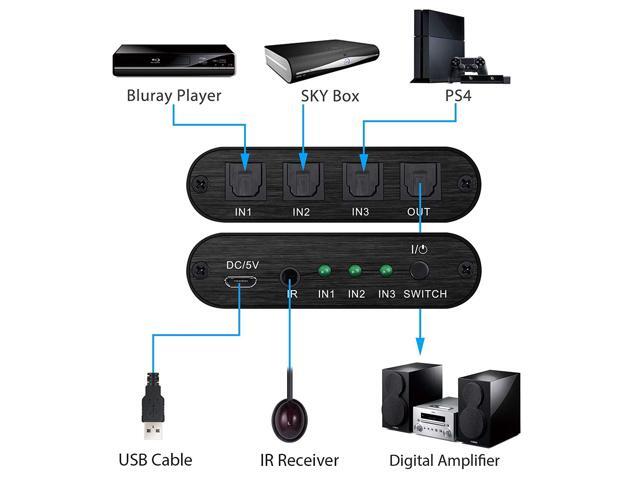 ps3 usb speakers