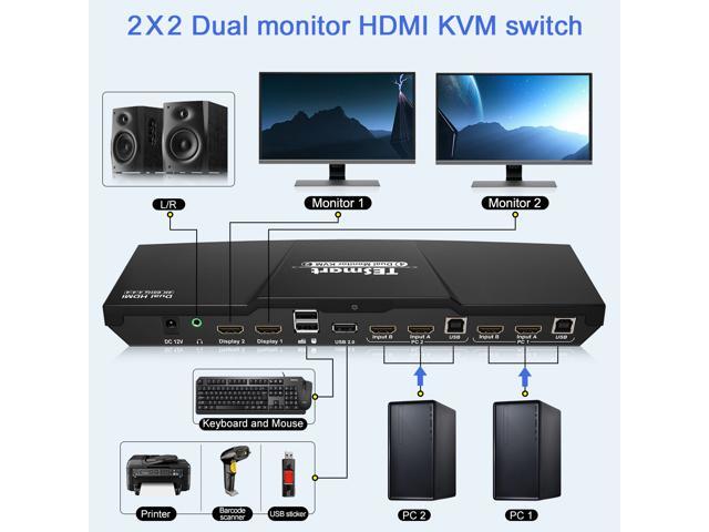 TESmart Dual Monitor KVM HDMI 2 Computers 2 Monitors| Extended Display, 4K 3840*2160@60Hz, Hotkey Switching, Support HDR HDCP 2.2, With audio and 2.0 port KVM Switches - Newegg.com