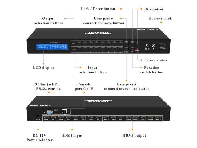 8X8 HDMI Matrix Switcher TESmart Rack Mount Ultra HD 4K HDMI