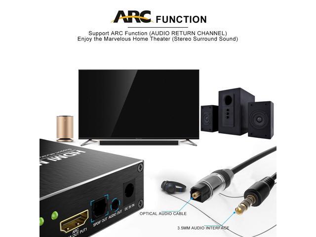 HDMI Switch 3x2 with Remote Control WERLEO 4K HDR HDMI Switch