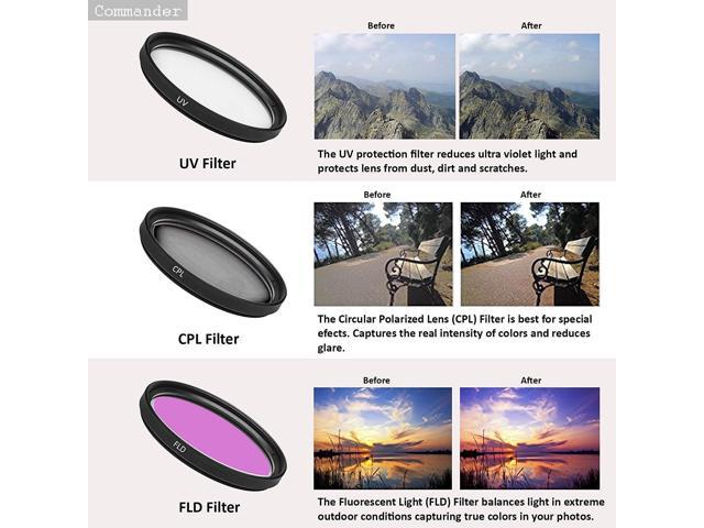 FLD Fluorescent Natural Light Color Correction Filter for Sony FE 28mm F2 Lens