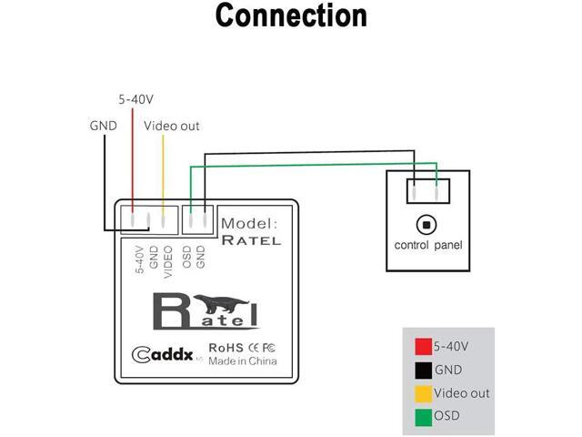 Caddx Ratel Newest Fpv Camera 1 1 8 Starlight Hdr Osd 1200tvl 16 9 Ntsc 2 1mm Lens For Fpv Quadcopter Racing Drone Red Newegg Com