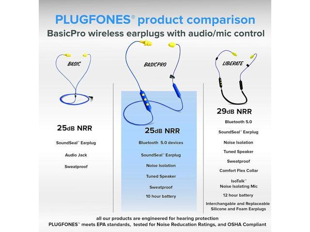 plugfones basic pro