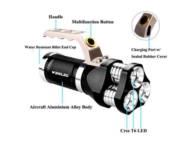 cshidworld flashlight