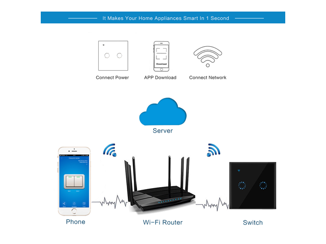 google assistant compatible switches