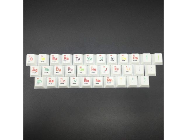 periodic table keycaps