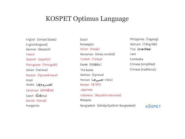 kospet optimus pro specs