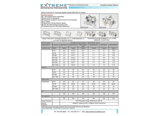 2 Way Extreme/Amphenol 1GHz High Performance Coax Cable Splitter ...