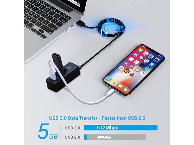 USB Hub 3.0 Splitter, TSUPY USB 3.0 Hub Multi USB Adapter Port Expander  with 4ft Cable, SD/TF Card Reader & 3 USB 3.0 Ports Compatible for PC