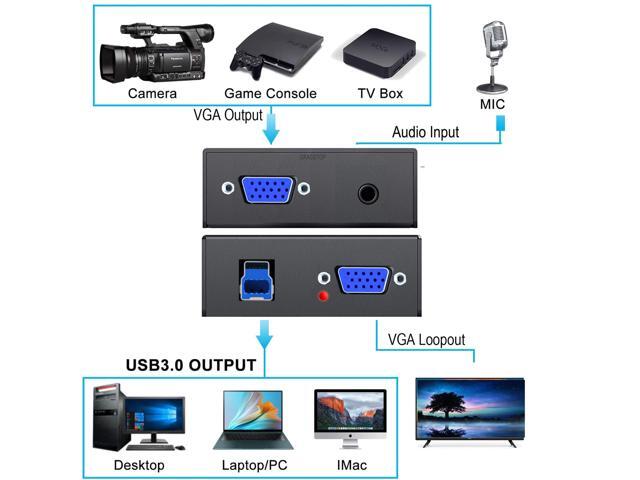 VGA Capture Card, VGA to USB Capture Device with VGA Loopout, Mic Input