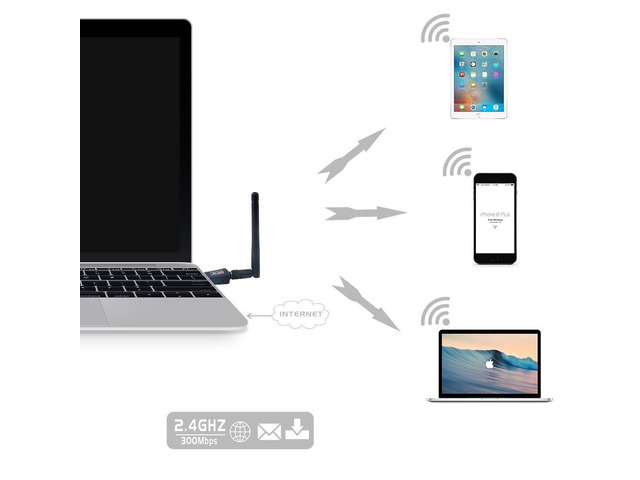 Realtek Rtl8192eu Router Realtek rtl8192eu wireless lan driver usb 2-0 - towertop