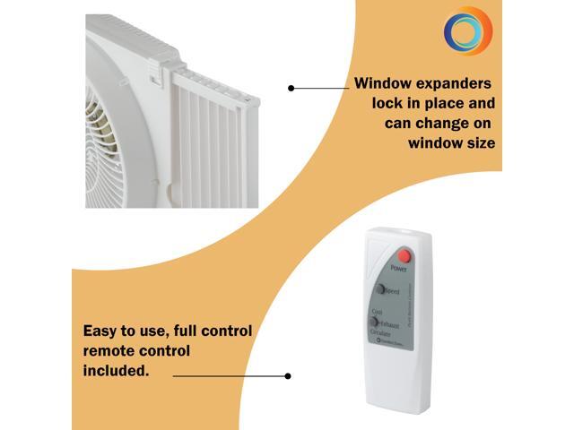 Expandable Reversible Twin Window Fan 