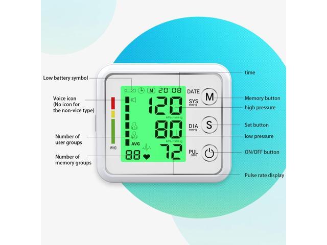 ivkey blood pressure monitor