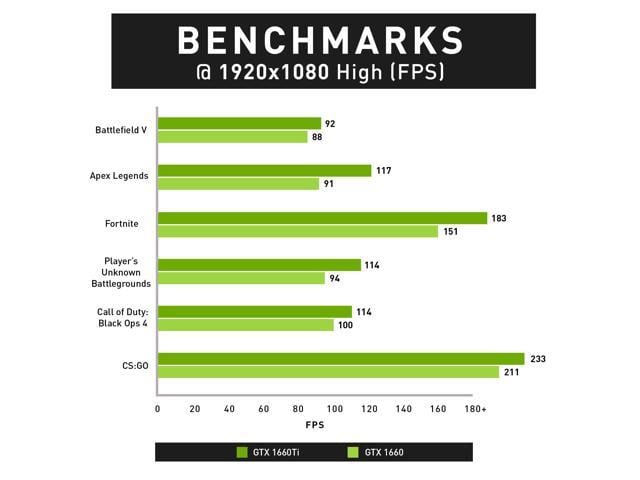 ibuypower element 9260 specs