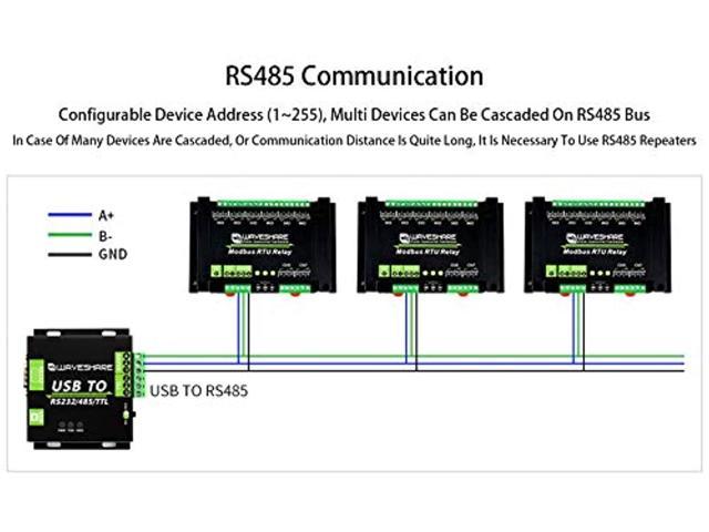 Details about   8-way network relay control board/RS485/Modbus TCP/RTU/isolation/industrial