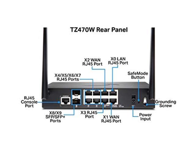 SonicWall TZ470 Wireless AC Network Security Appliance (02-SSC-2831)  (02-SSC-2831)