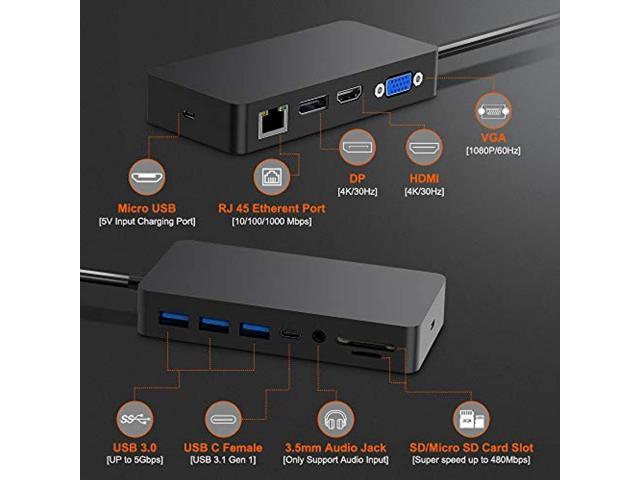Surface Pro Dock for Pro 4/Pro 5/Pro 6 USB Docking with