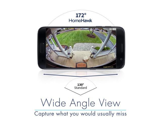 panasonic homehawk