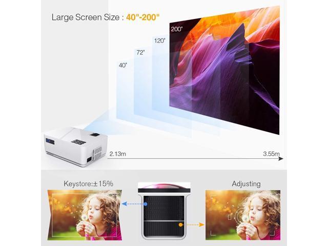 DBPOWER L21 LCD Video Projector, 4200L 