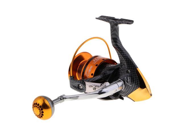 saltwater reels