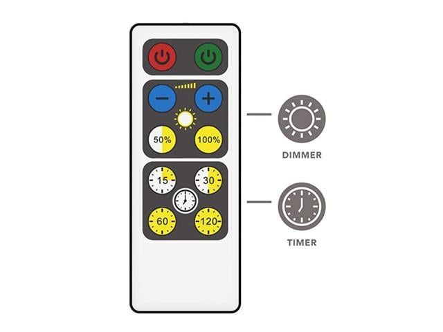 BRRC124IR Wireless LED Light Bar with Remote Control, Battery Operated  Lights, Remote Control Lights, LED Lights with Remote, Kitchen Under  Cabinet Lighting