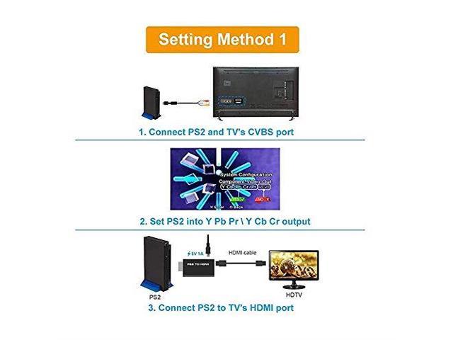 Ps2 To Hdmi Adapter Ps2 Hdmi Video Converter With 35mm Audio Output Av To Hdmi Signal Transfer 1080p Ps2 Video Adaptor Compatible With Ps2 Console Playstationhdtv Hdmi Monitor Newegg Com