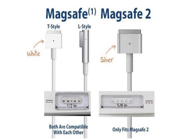 USB-C Type to Magsafe 2 T-Tip Power Adapter works for Apple Macbook Air (T-Tip) Computer Power Adapter Cords - Newegg.com