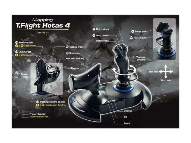 Thrustmaster T Flight Hotas 4 Joystick And Throttle Wired For Sony Playstation 4 Newegg Com