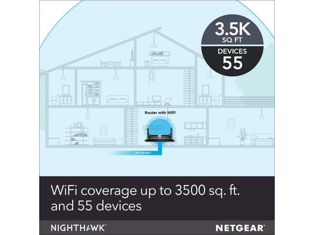 NETGEAR Nighthawk X6S Smart WiFi Router (R8000P) - AC4000