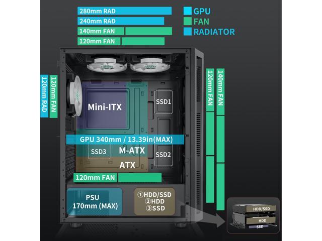 Musetex Atx Pc Case Pre Install Pwm Argb Fans Mid Tower Gaming Case With Opening Tempered