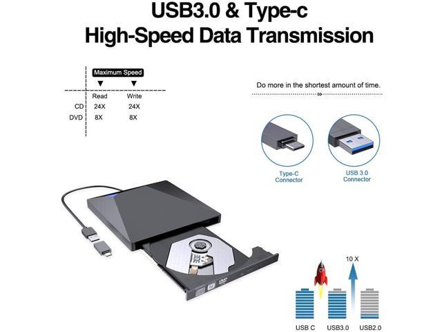 [Upgraded] External CD DVD Drive, USB 3.0 Type-C Portable Optical ...