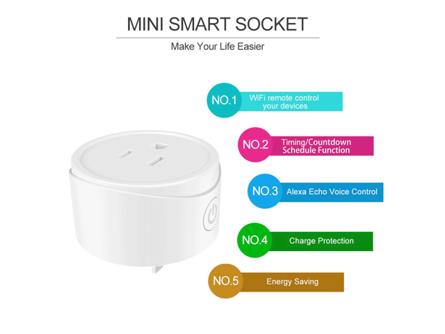 Avatar Controls Alexa Smart Plugs, WiFi Outlet Socket, Smart Outlets Remote Control Timer/On/Off Switch, Work with Google Home/IFTTT, App Control, ETL