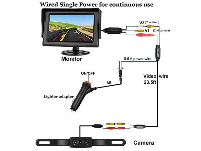 iStrong Digital Wireless Backup Camera System for RV/Cars/Trailers/Truck 5 Monitor Kit Rear/Front/Side View Camera Reverse/Continous Use Guide Lines ON/Off IP69 Waterproof 
