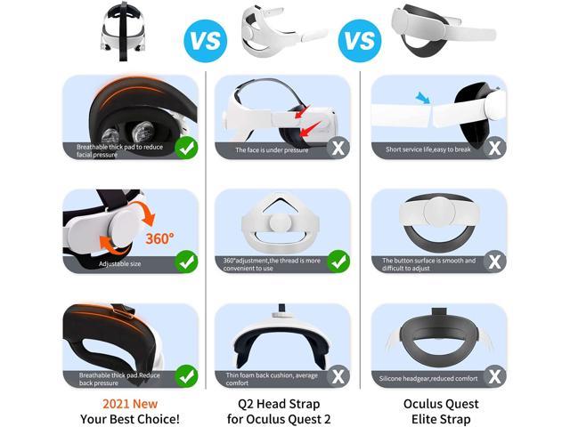 Oculus Quest 2 Head Strap, Adjustable Elite Strap for Oculus Quest