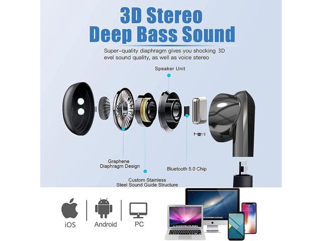 Wireless Earbuds,Bluetooth 5.3 Ear Buds Stereo Bass,Bluetooth
