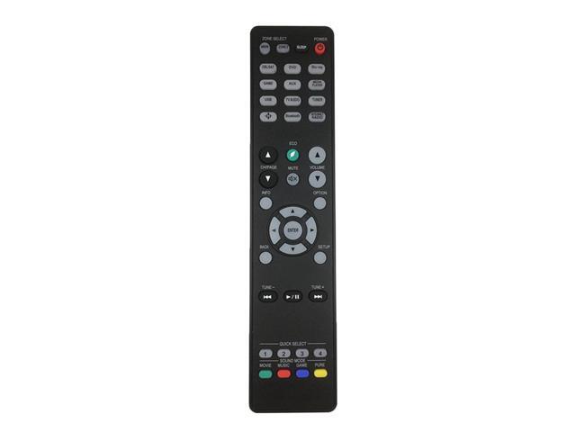 Remote Control For Denon RC-1217 RC-1226 RC-1227 AVR-S740H AVR-X1500H AVR-X1600H AV Receiver - Newegg.com
