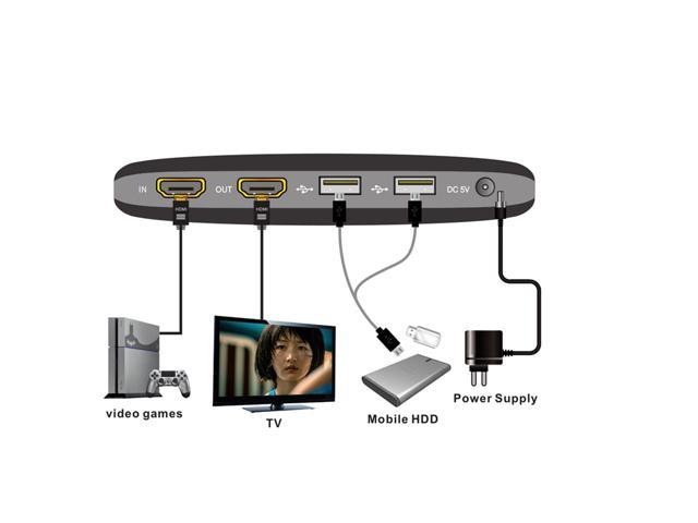 megadream usb to vga driver