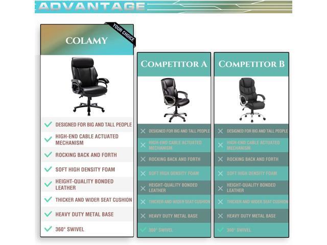 Big and Tall Office Chair 400lbs-Heavy Duty Executive Desk Chair with Extra  Wide Seat, High Back Ergonomic Leather Computer Chair with Tilt